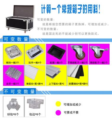 【納匯牌航空箱配件 鋁箱配件 機柜箱配件 箱包配件 包裝箱配件】價格_廠家 - 中國供應商